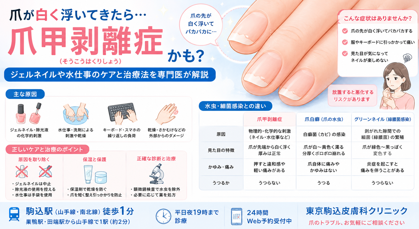 投稿についてもっと詳しく 爪が白く浮いてきたら「爪甲剥離症」かも？ジェルネイルや水仕事のケアと治療法を専門医が解説