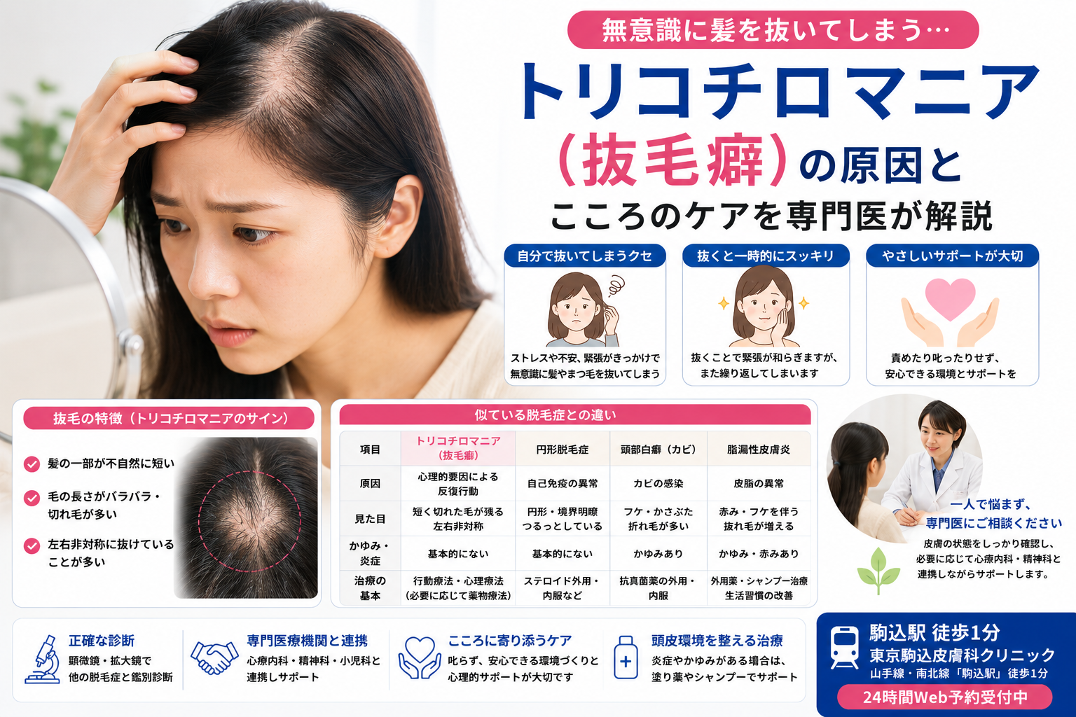 無意識に髪を抜いてしまう…「トリコチロマニア（抜毛癖）」の原因とこころのケアを専門医が解説