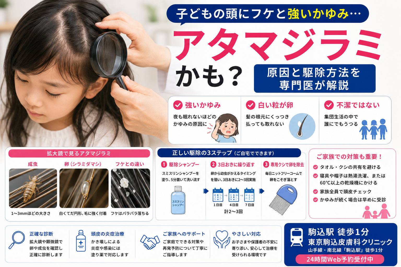 子どもの頭にフケと強いかゆみ…それ「アタマジラミ」かも？原因と駆除方法を専門医が解説