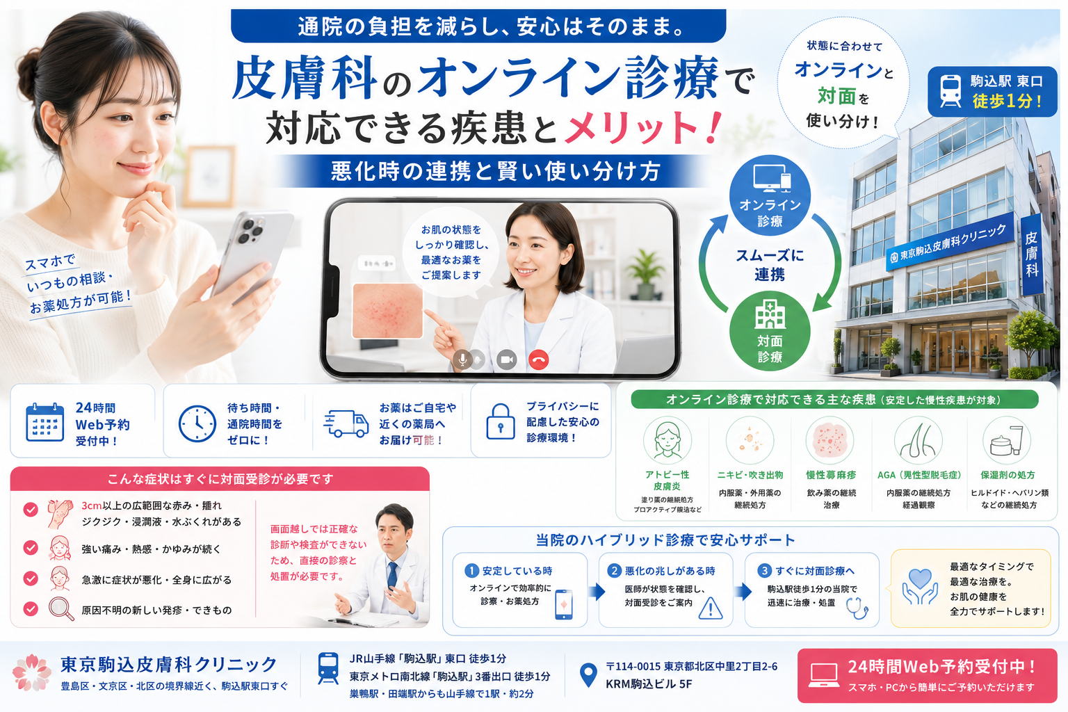 投稿についてもっと詳しく 皮膚科のオンライン診療で対応できる疾患とメリット！悪化時の連携と賢い使い分け方