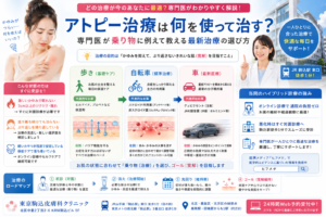 投稿についてもっと詳しく アトピー治療は何を使って治す？専門医が乗り物に例えて教える最新治療の選び方