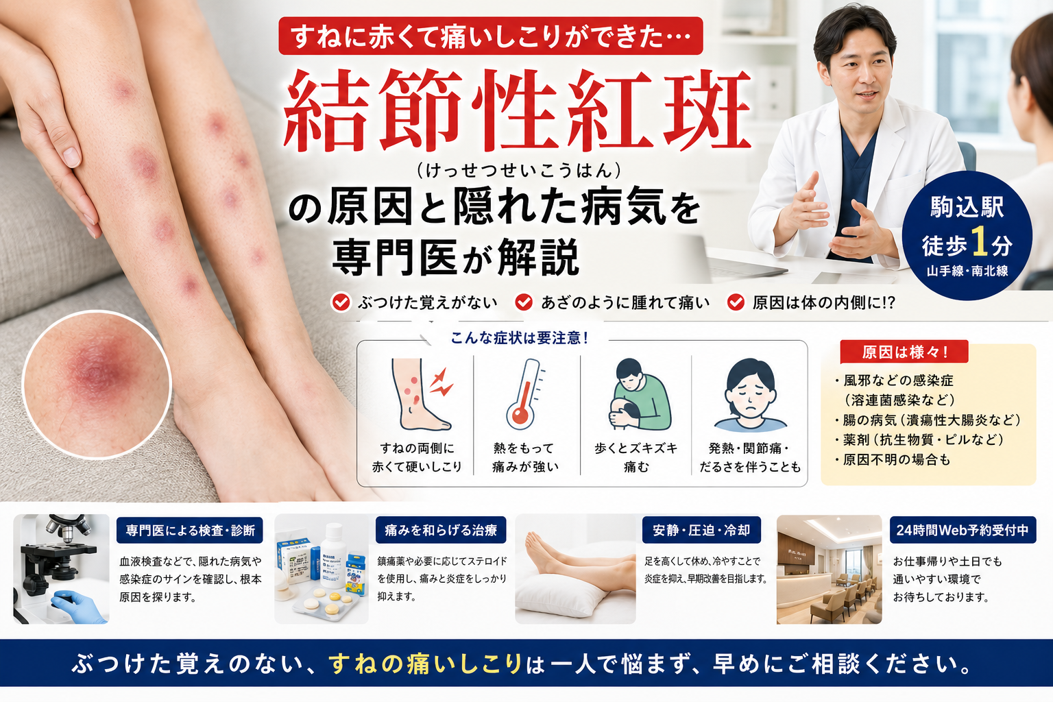 投稿についてもっと詳しく すねに赤くて痛いしこりができた…「結節性紅斑」の原因と隠れた病気を専門医が解説