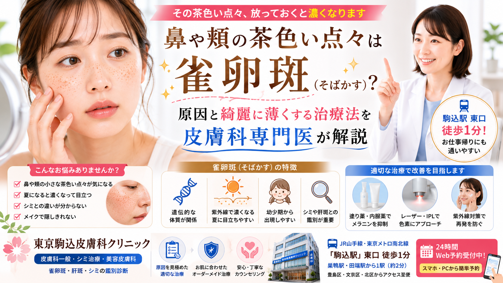 投稿についてもっと詳しく 鼻や頬の茶色い点々は「雀卵斑（そばかす）」？原因と綺麗に薄くする治療法を専門医が解説
