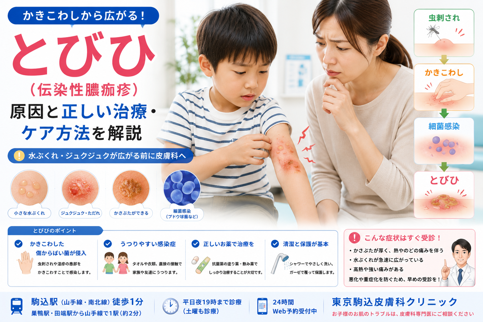 投稿についてもっと詳しく かきこわしから一気に広がる「とびひ」！原因と正しいお薬・ケア方法を専門医が解説