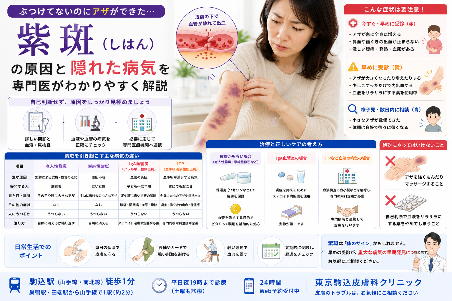 投稿についてもっと詳しく ぶつけてないのにアザができた…「紫斑」の原因と隠れた病気を専門医が解説
