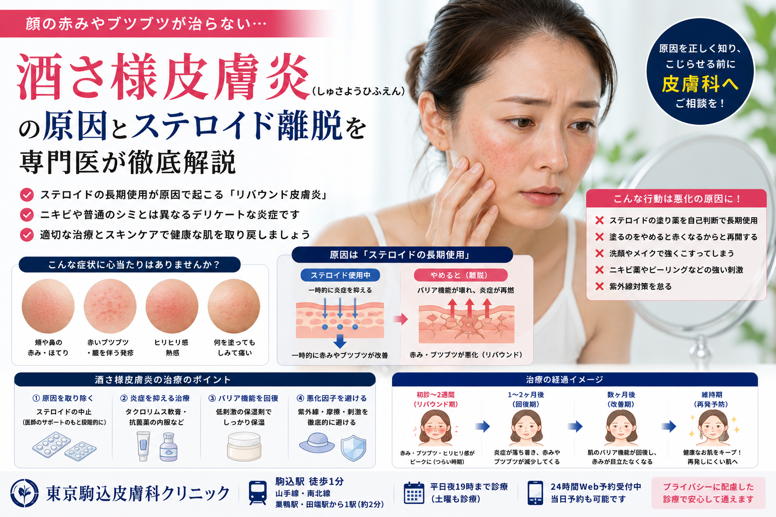 顔の赤みやブツブツが治らない…「酒さ様皮膚炎」の原因とステロイド離脱を専門医が解説