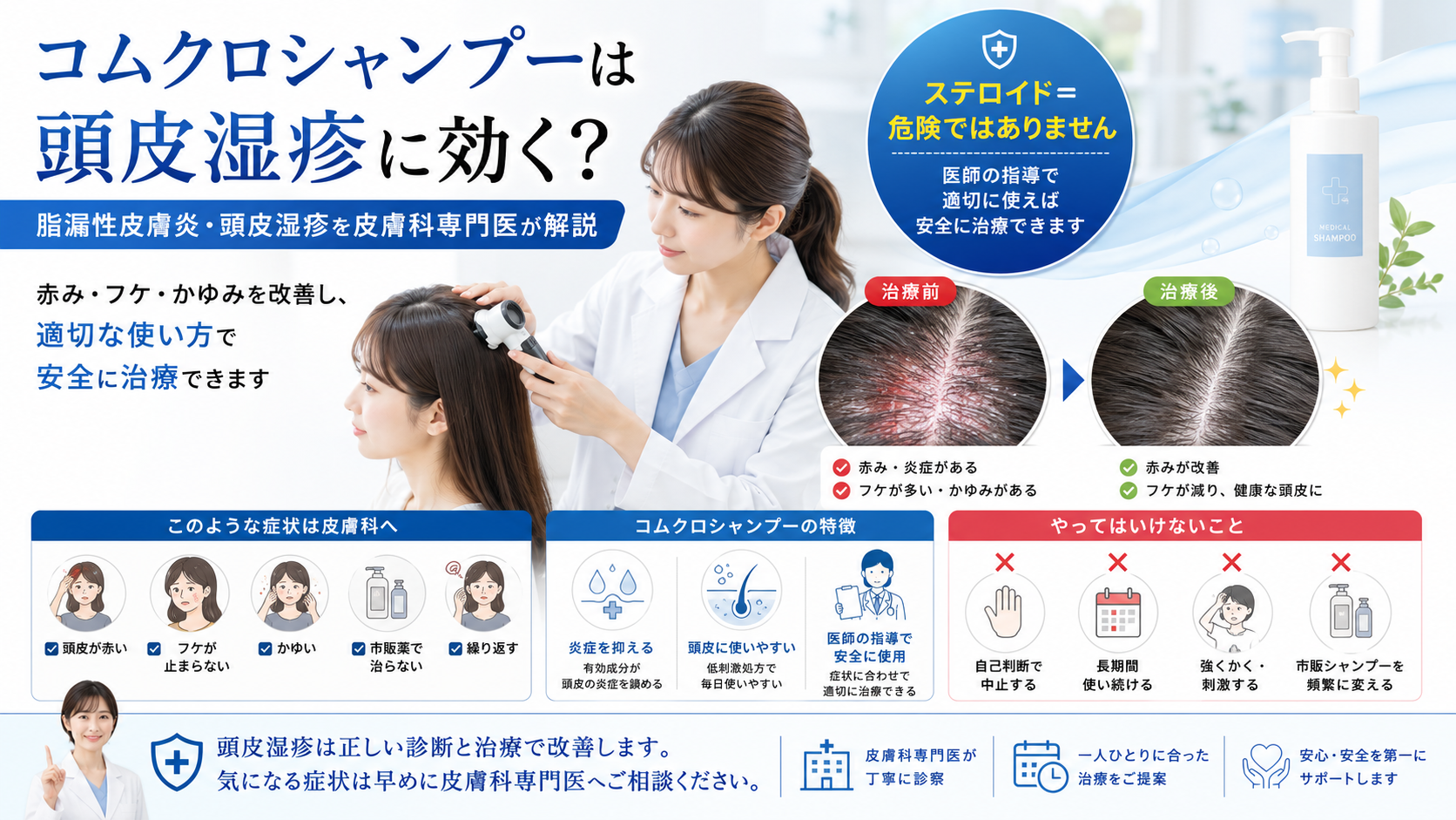 コムクロシャンプーでハゲるって本当？副作用を防いで最短で治す使い方を専門医が解説