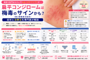 投稿についてもっと詳しく 陰部や肛門まわりの平らなイボは梅毒（扁平コンジローム）？症状と治療法を専門医が解説