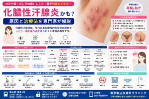 投稿についてもっと詳しく わきや股に何度もできる痛い「しこり・膿」はニキビではなく「化膿性汗腺炎」かも？