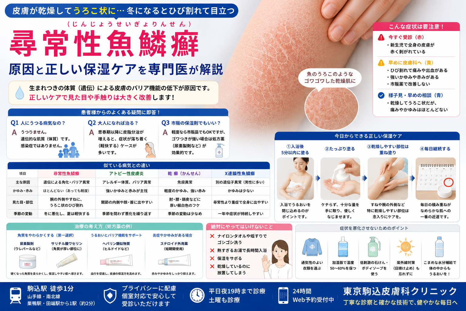 投稿についてもっと詳しく 皮膚が乾燥してうろこ状に…「尋常性魚鱗癬」の原因と正しい保湿ケアを専門医が解説