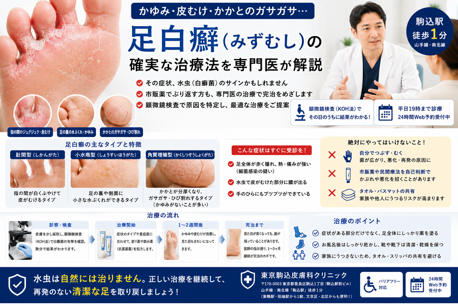 かかと 水虫 乾燥 見分け 方