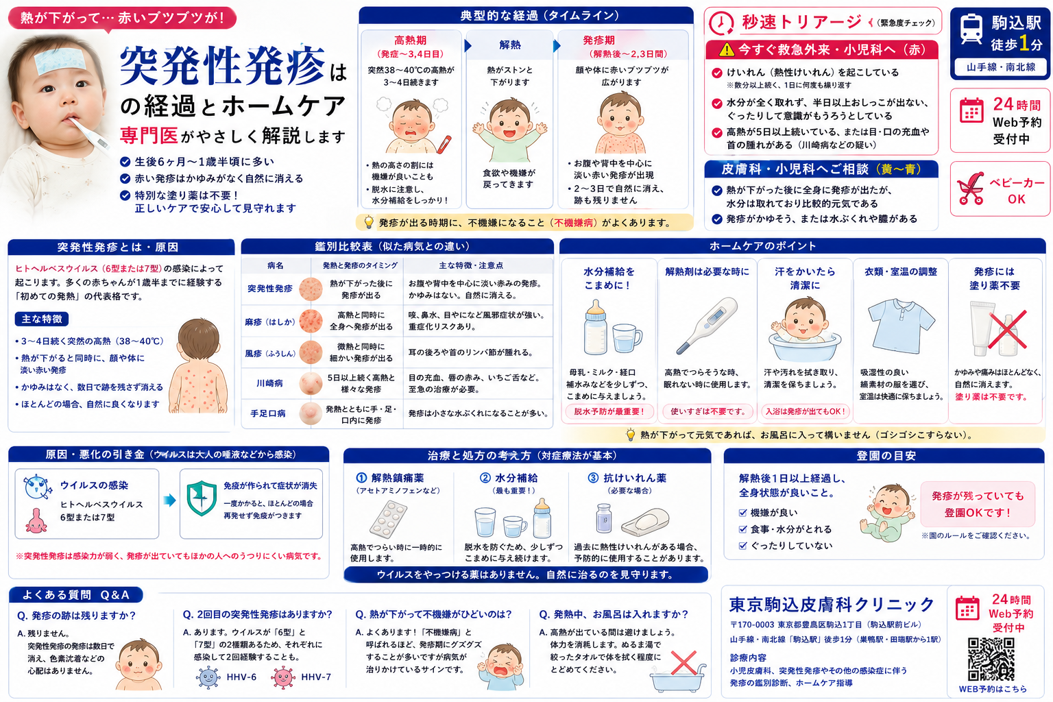 投稿についてもっと詳しく 熱が下がって赤い発疹が！「突発性発疹」の経過とホームケアを専門医が解説