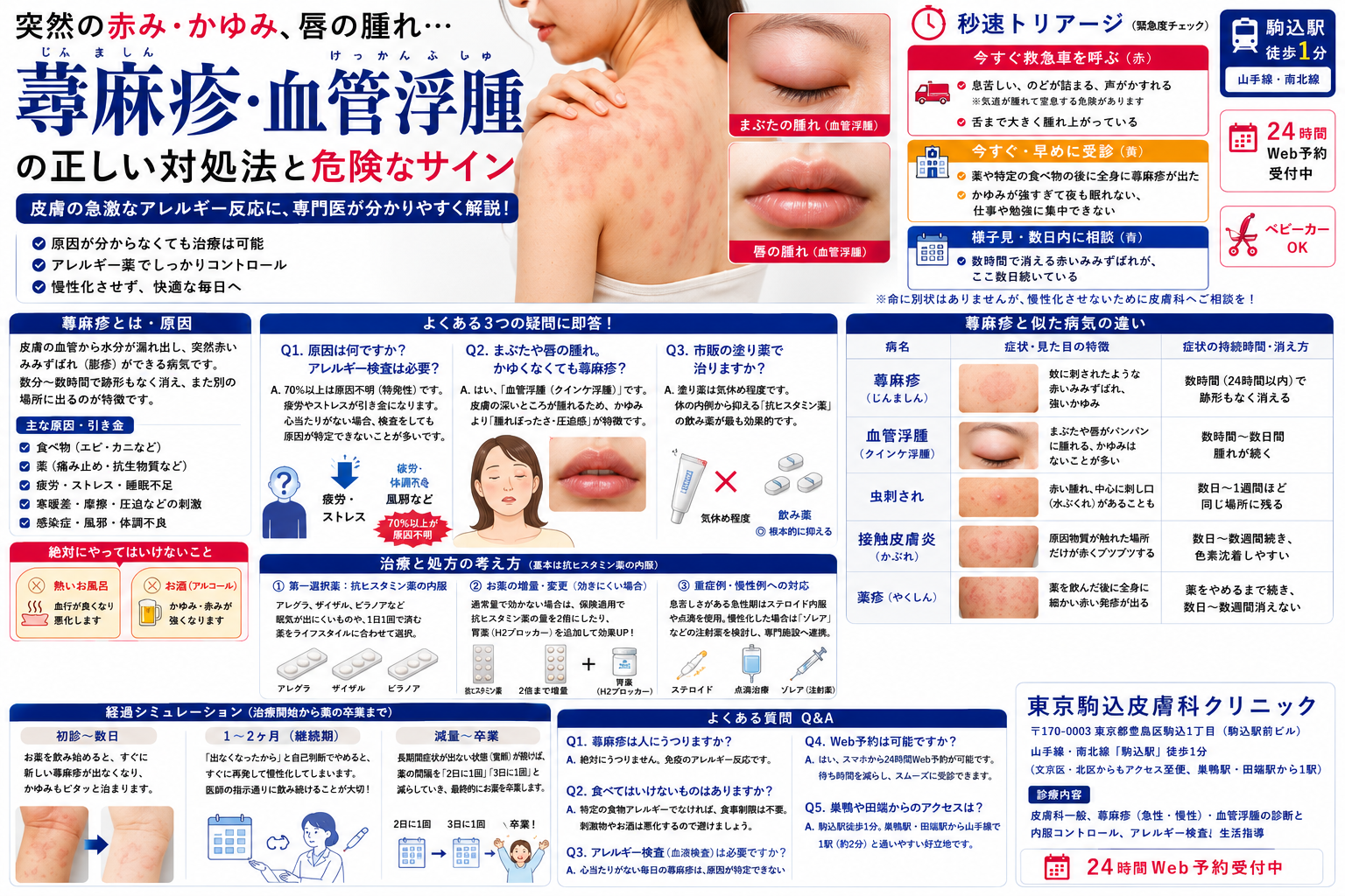 投稿についてもっと詳しく 突然の赤み・かゆみ、唇の腫れ…「蕁麻疹・血管浮腫」の正しい対処法と危険なサイン
