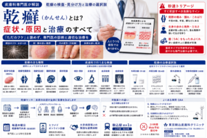 投稿についてもっと詳しく 乾癬の検査・見分け方と治療の選択肢｜「ただのフケ」と諦めず皮膚科専門医へ
