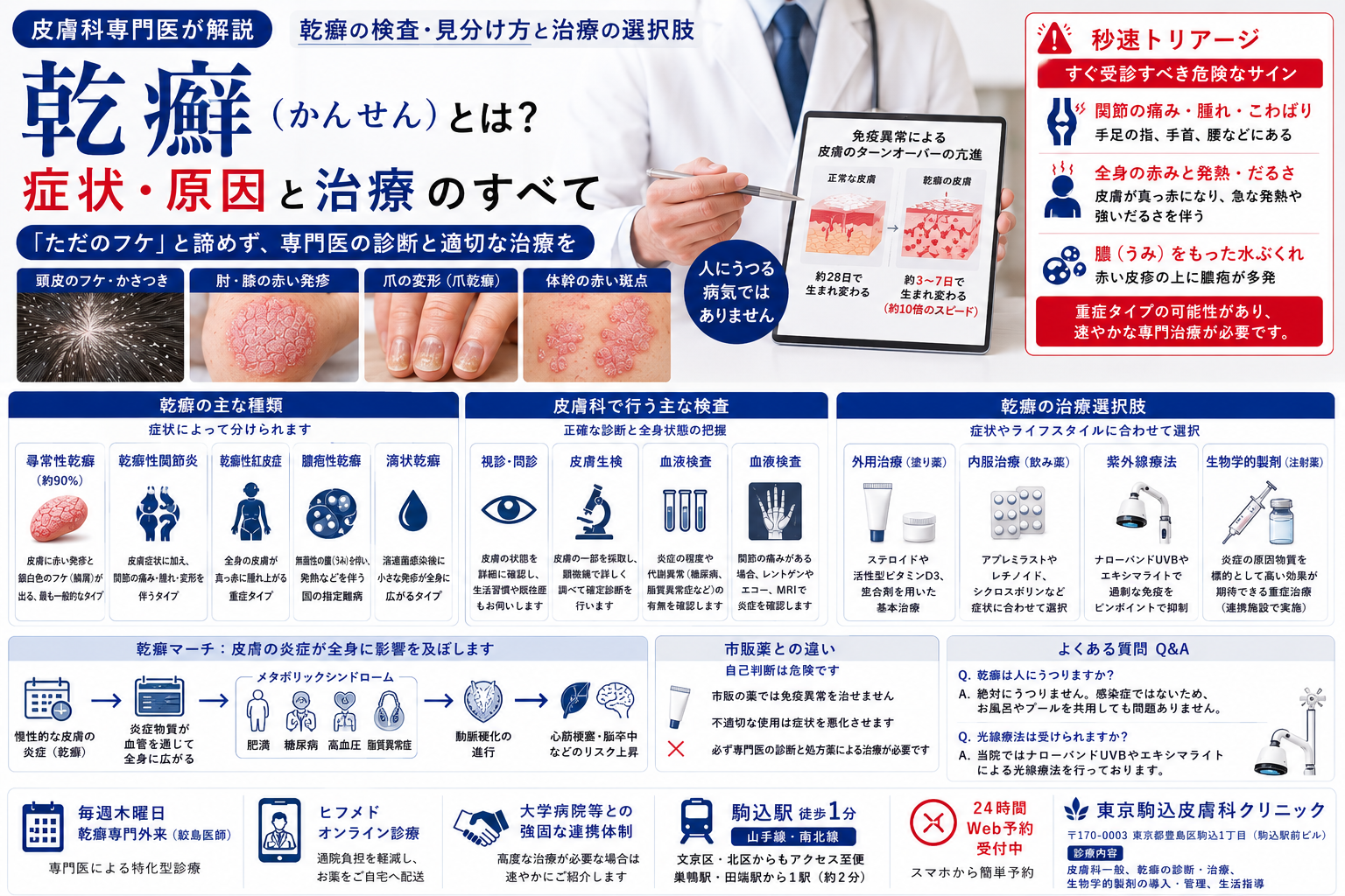 乾癬の検査・見分け方と治療の選択肢｜「ただのフケ」と諦めず皮膚科専門医へ