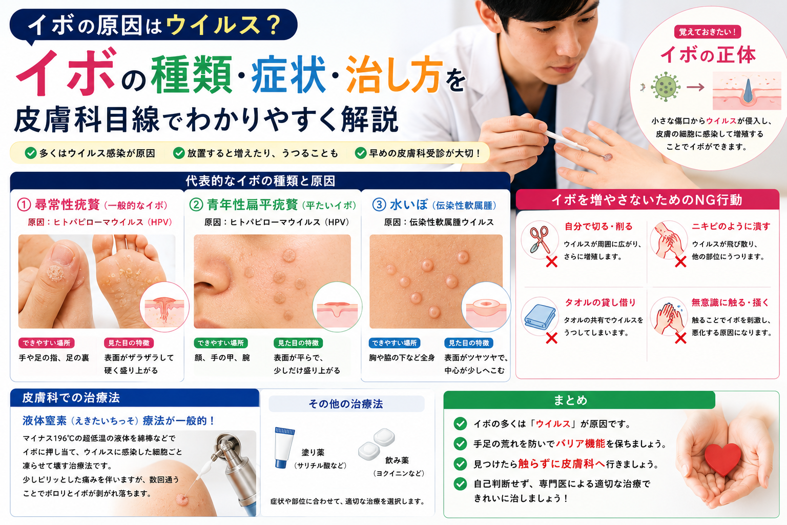 イボの原因はウイルス？種類・症状・治し方を皮膚科目線でわかりやすく解説