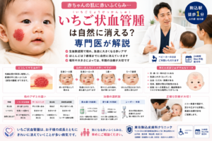 投稿についてもっと詳しく 赤ちゃんの肌に赤いふくらみ…「いちご状血管腫」は自然に消える？専門医が解説