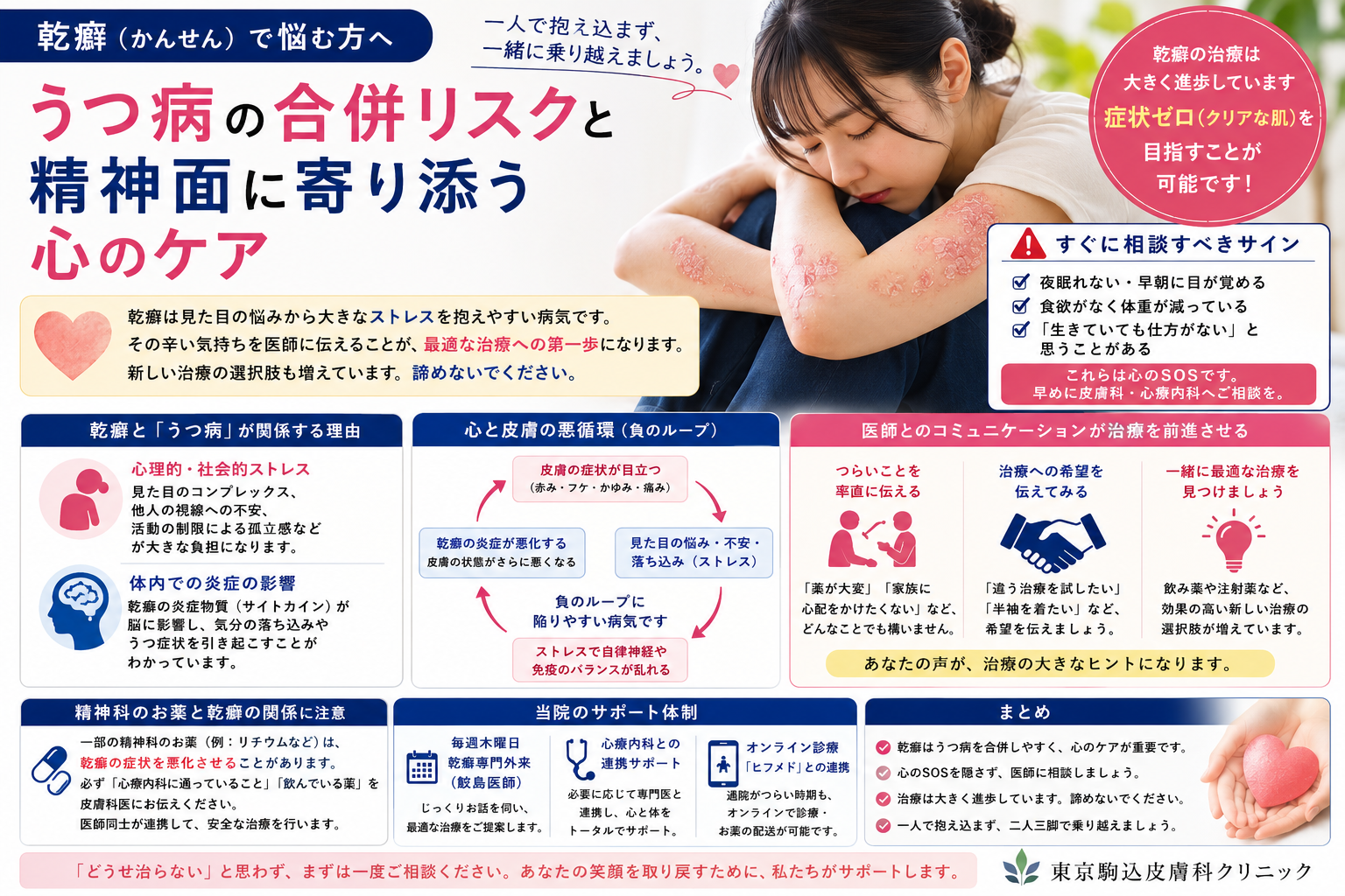 投稿についてもっと詳しく 乾癬（かんせん）で悩む方へ｜うつ病の合併リスクと精神面に寄り添う心のケア