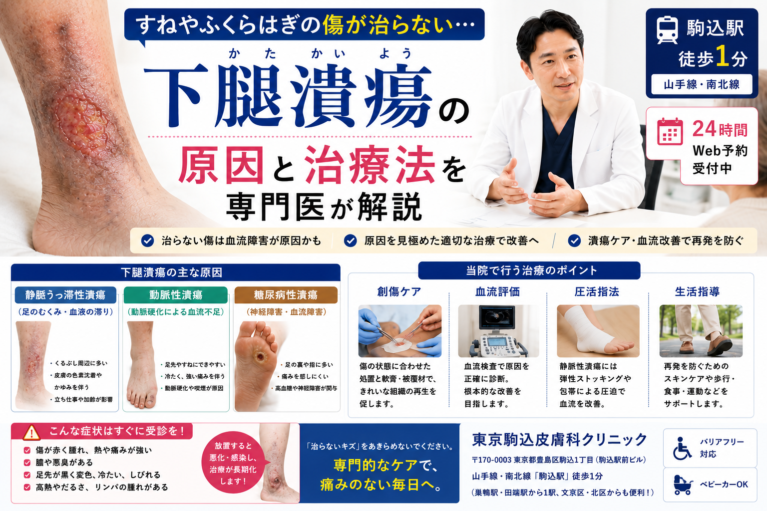 投稿についてもっと詳しく すねやふくらはぎの傷が治らない…「下腿潰瘍」の原因と治療法を専門医が解説