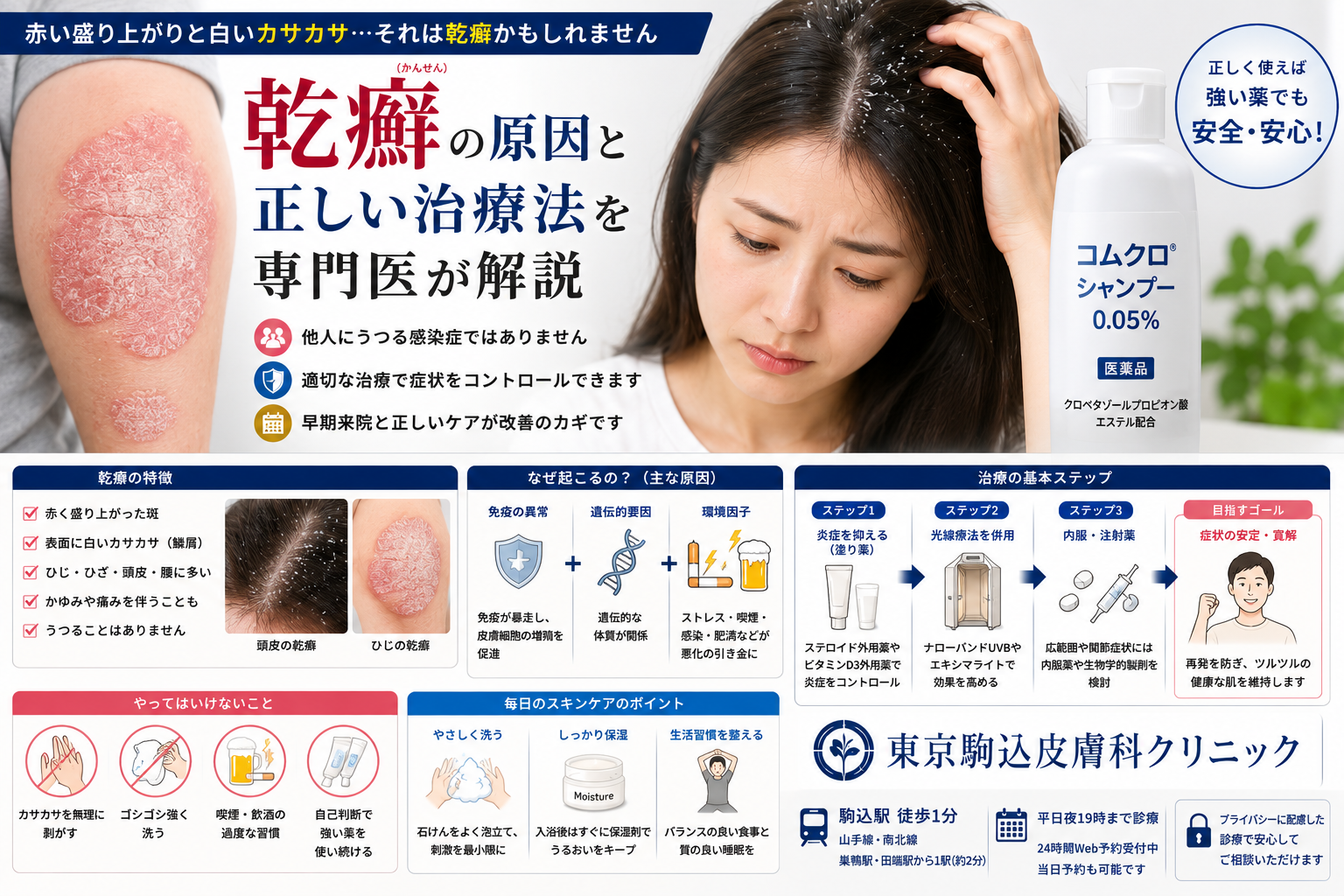 投稿についてもっと詳しく 皮膚の赤い盛り上がりと白いカサカサは「乾癬」？原因と正しい治療法を専門医が解説