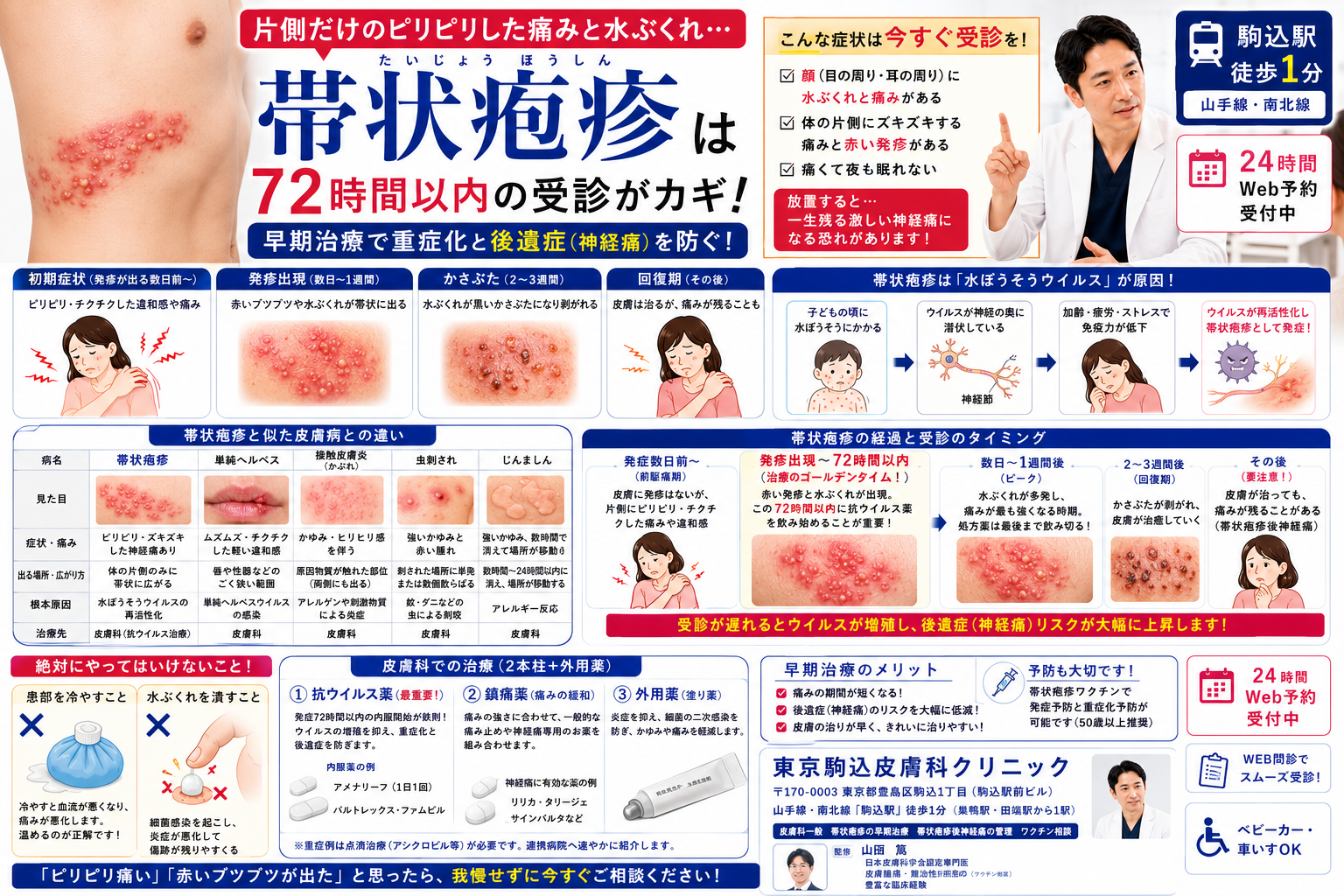 投稿についてもっと詳しく 片側だけのピリピリした痛みと水ぶくれ…「帯状疱疹」は72時間以内の受診がカギ！専門医が解説