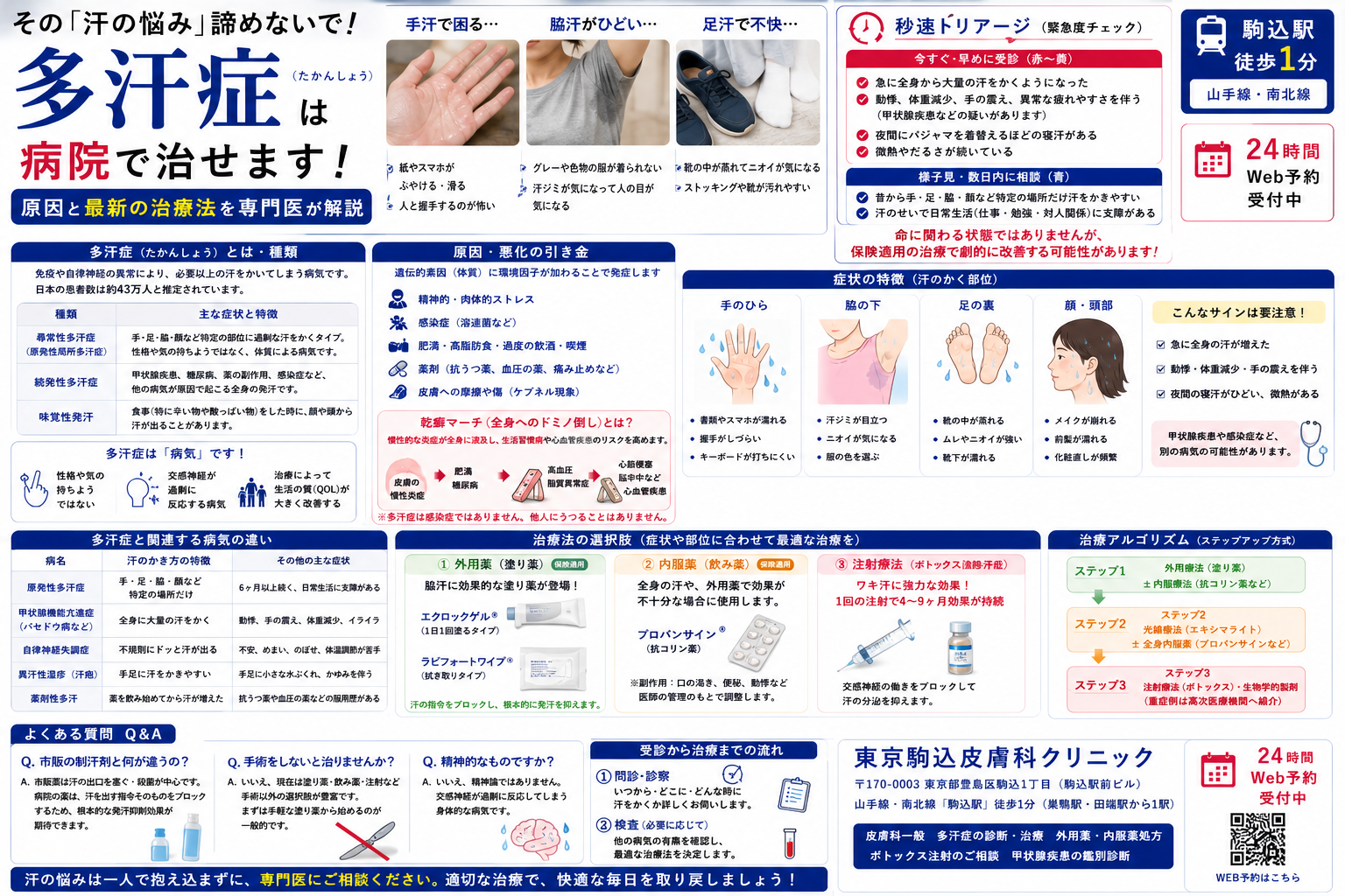 投稿についてもっと詳しく 手汗・脇汗がひどい…「多汗症」は病院で治せる？原因と最新の治療法を専門医が解説