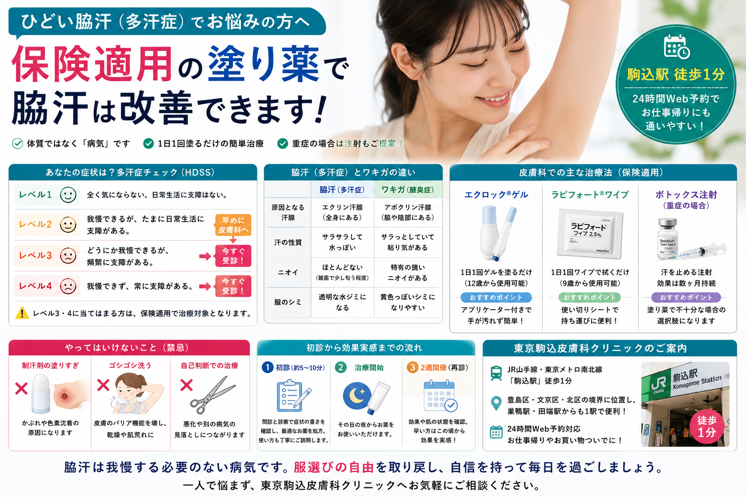 投稿についてもっと詳しく ひどい脇汗（多汗症）は保険適用の塗り薬で改善！皮膚科専門医が治療法を解説