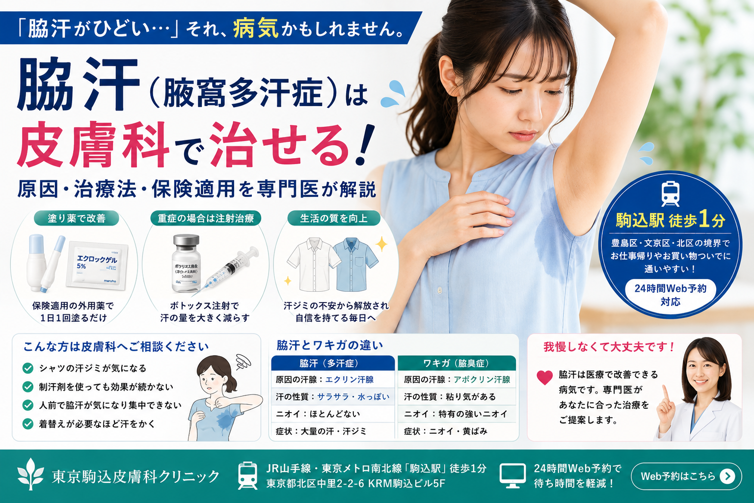 投稿についてもっと詳しく 脇汗がひどいのは病気？腋窩多汗症の原因・治療法・保険適用を皮膚科専門医が解説