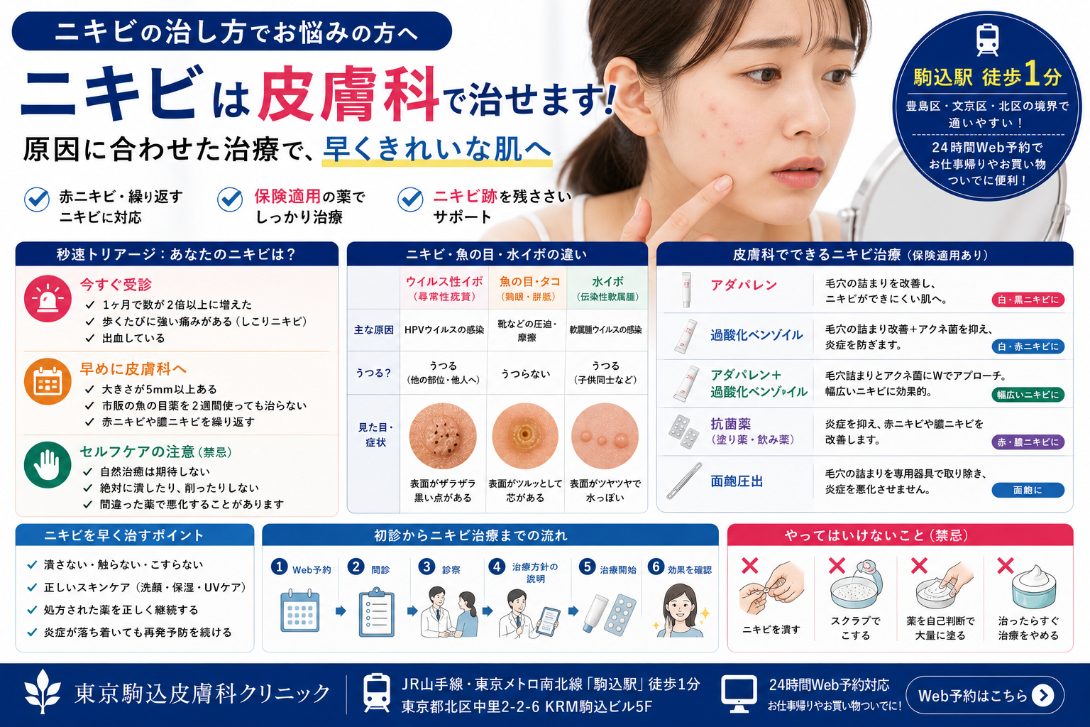 投稿についてもっと詳しく ニキビの治し方｜早く治す方法・市販薬と皮膚科の違いを皮膚科専門医が解説