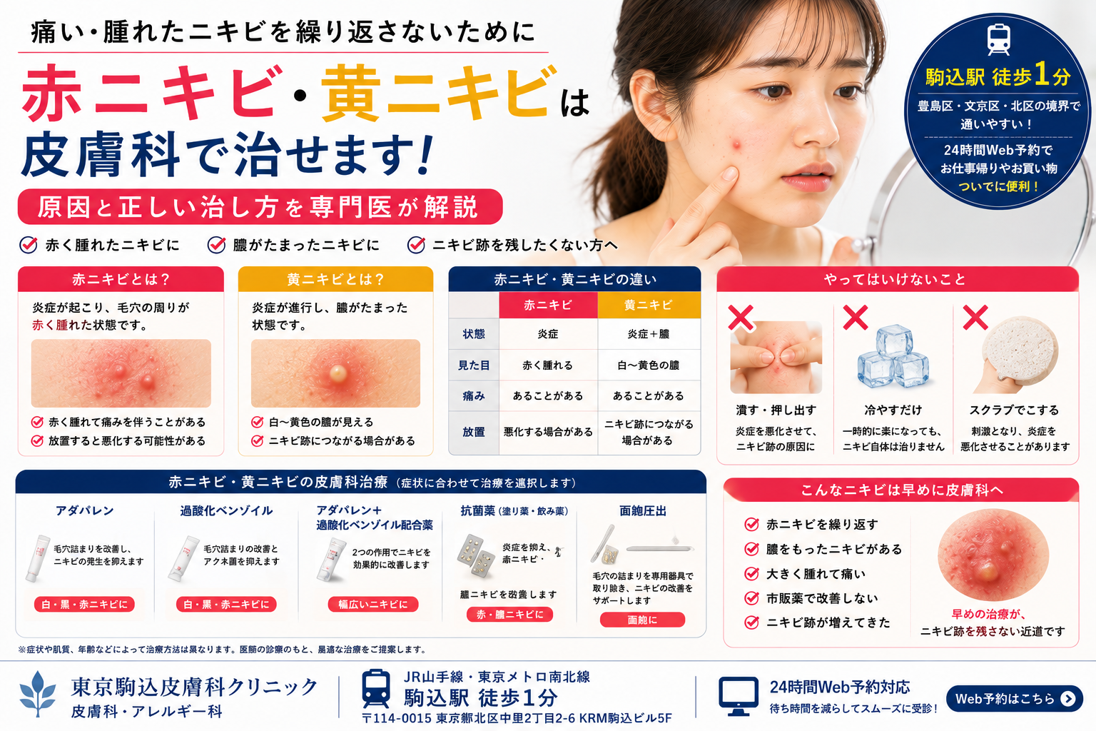 赤ニキビ・黄ニキビの原因は？膿・腫れを悪化させない治療法