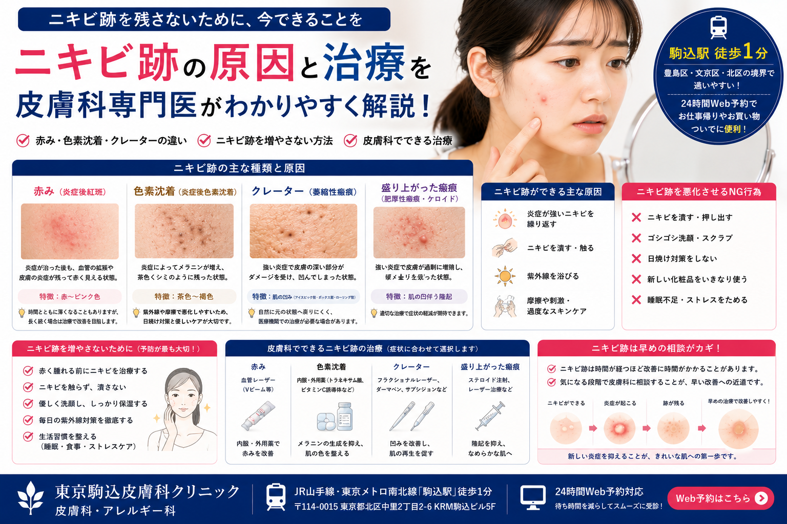ニキビ跡を残さないためには？赤み・色素沈着・クレーターの原因と治療