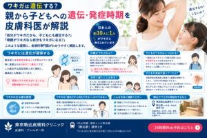 投稿についてもっと詳しく ワキガは遺伝する？親から子どもへの遺伝・発症時期を皮膚科医が解説