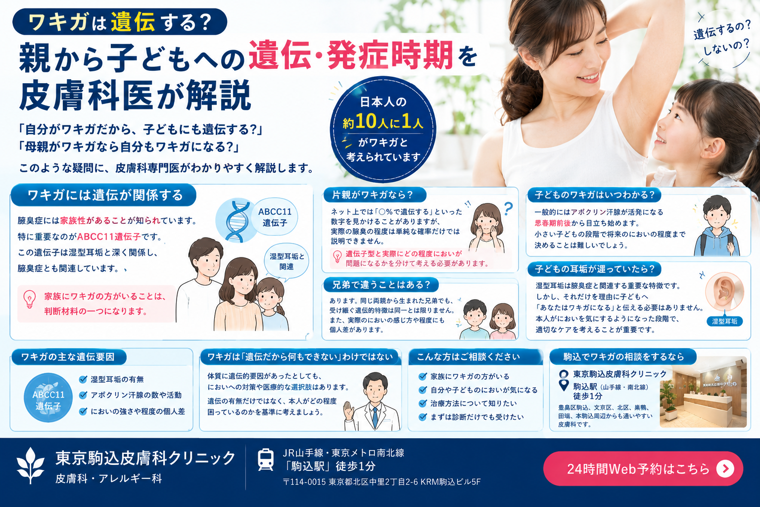 投稿についてもっと詳しく ワキガは遺伝する？親から子どもへの遺伝・発症時期を皮膚科医が解説