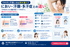 投稿についてもっと詳しく ワキガと汗臭いのは何が違う？におい・汗腺・多汗症との違い