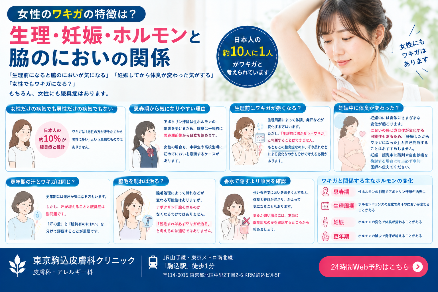 投稿についてもっと詳しく 女性のワキガの特徴は？生理・妊娠・ホルモンと脇のにおいの関係
