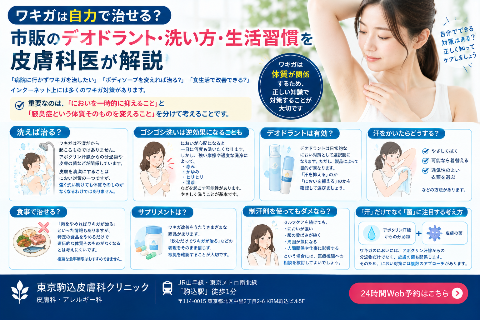 投稿についてもっと詳しく ワキガは自力で治せる？市販のデオドラント・洗い方・生活習慣を皮膚科医が解説