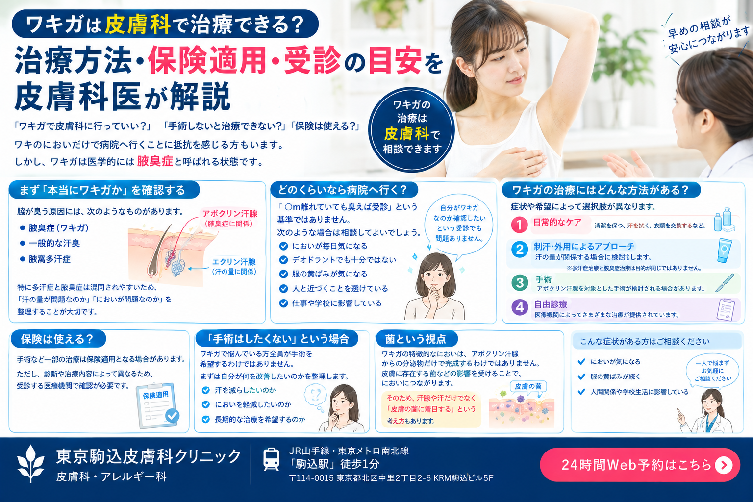 投稿についてもっと詳しく ワキガは皮膚科で治療できる？治療方法・保険適用・受診の目安を皮膚科医が解説